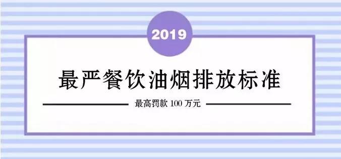 北京嚴(yán)餐飲油煙排放標(biāo)準(zhǔn)開(kāi)始執(zhí)行！高罰款100萬(wàn)