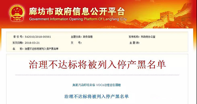 河北廊坊：使用活性炭、光氧及等離子處理工藝的企業(yè)一律?納入夏秋季錯峰名單