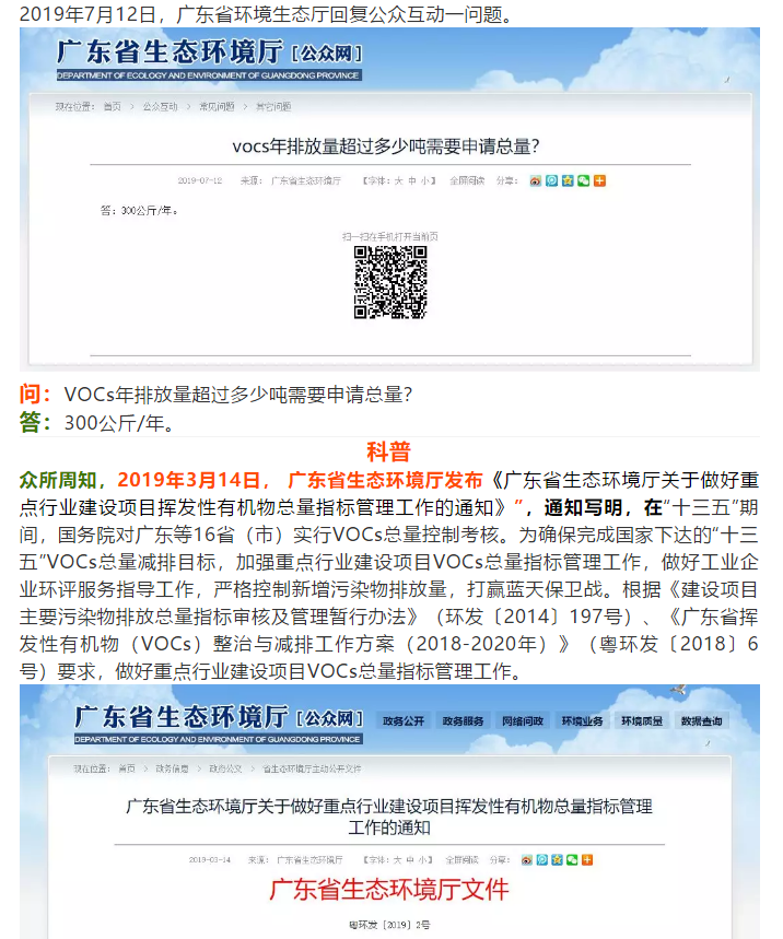 VOCs年排放量超過多少公斤需要申請總量控制？