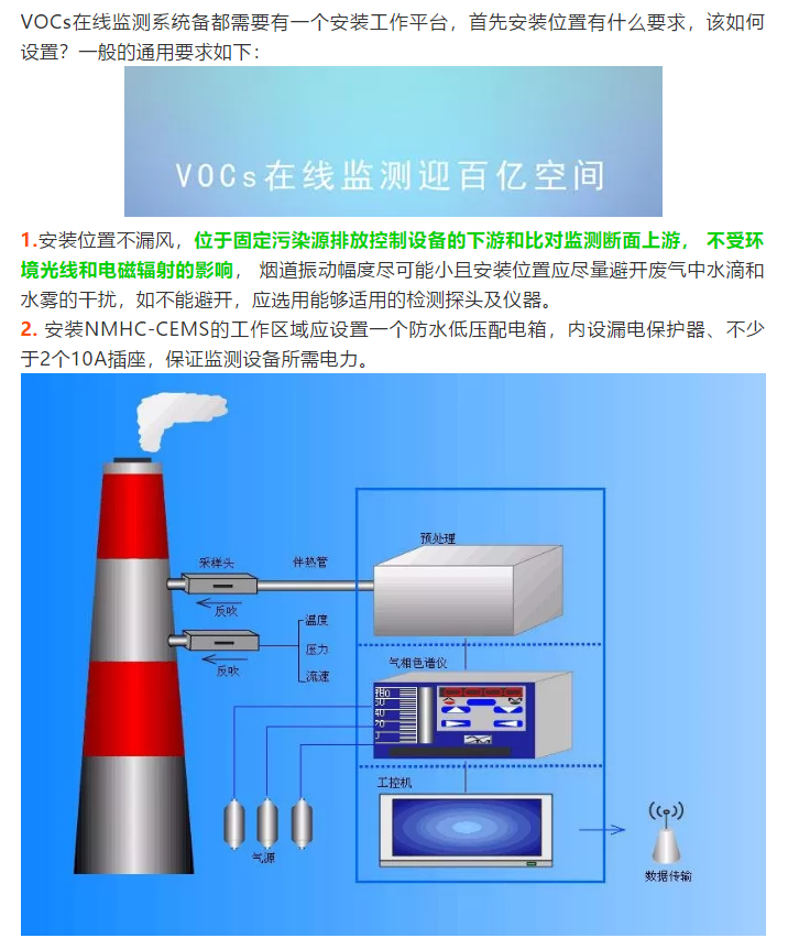 VOCs在線監(jiān)測設(shè)備安裝位置有何要求？